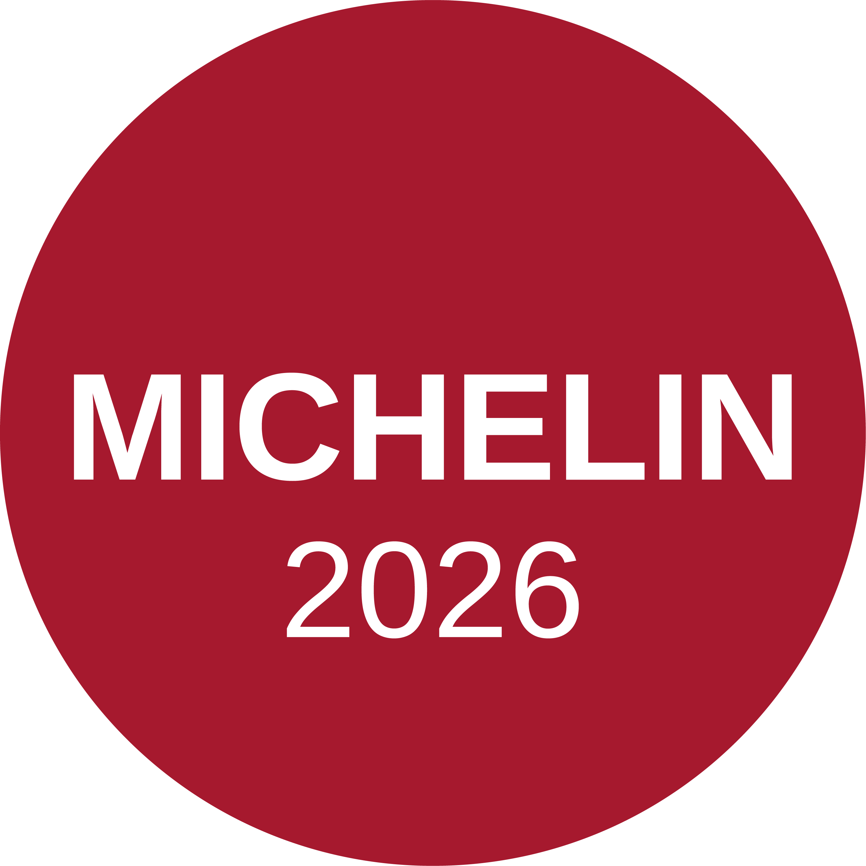 Restaurante Recomendado Guia Michelin 2026